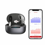 VoiceVivid™ Aura™ The Smart Hearing Revolution