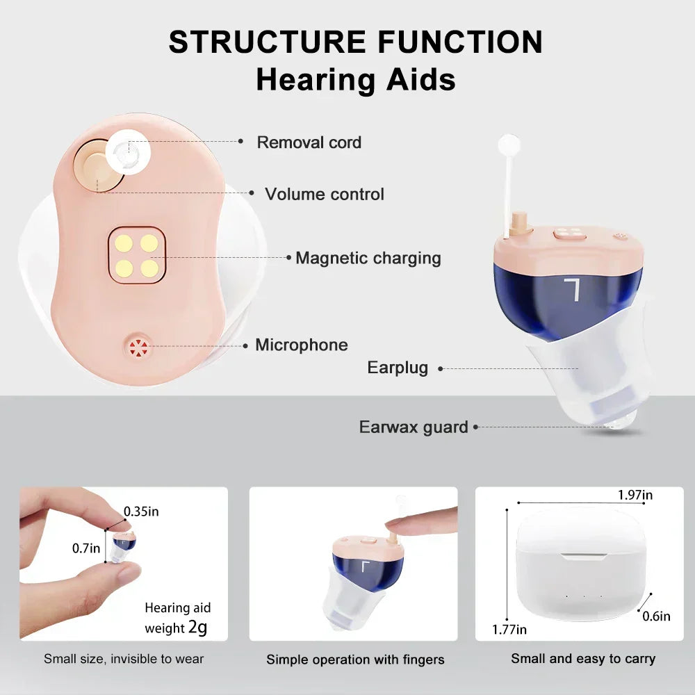 VoiceVivid™  SereneSilence Invisible Hearing (Pair of 2)