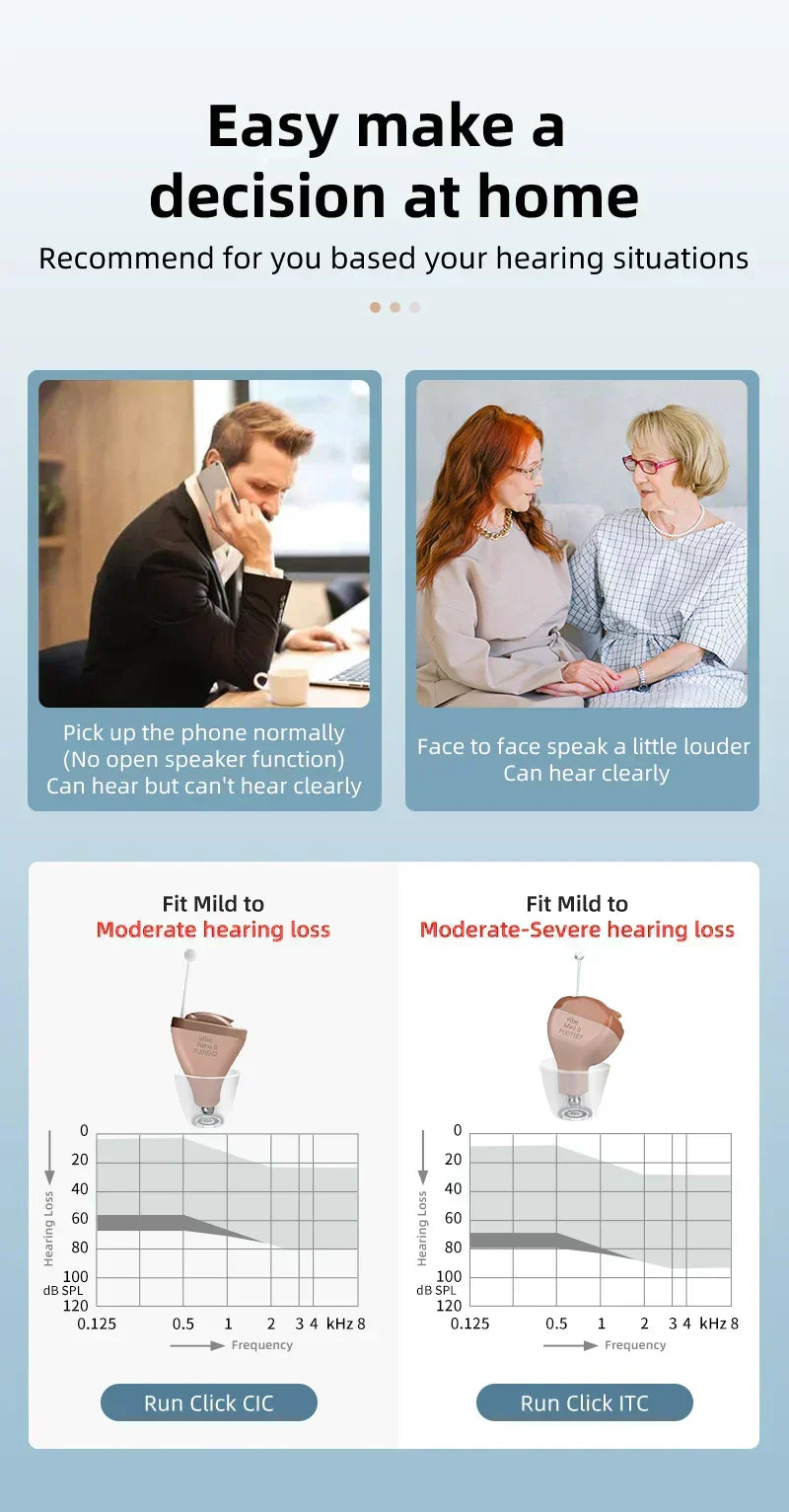 VoiceVivid™ ITC Mini Invisible Hearing Solution (App Controlled)