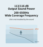 VoiceVivid™ ITC Mini Invisible Hearing Solution (App Controlled)