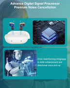 VoiceVivid™ CIC Invisible Hearing (Pair Of 2)