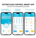 VoiceVivid™ ITE Smart Hearing (App Controlled)