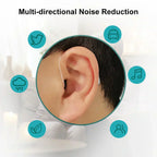 VoiceVivid™ Self-Fitting Hearing (App Controlled)