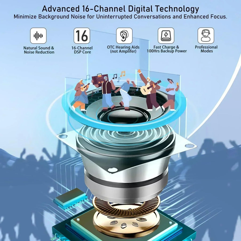 VoiceVivid™ ITE Smart Hearing (App Controlled)