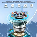 VoiceVivid™ ITE Smart Hearing (App Controlled)