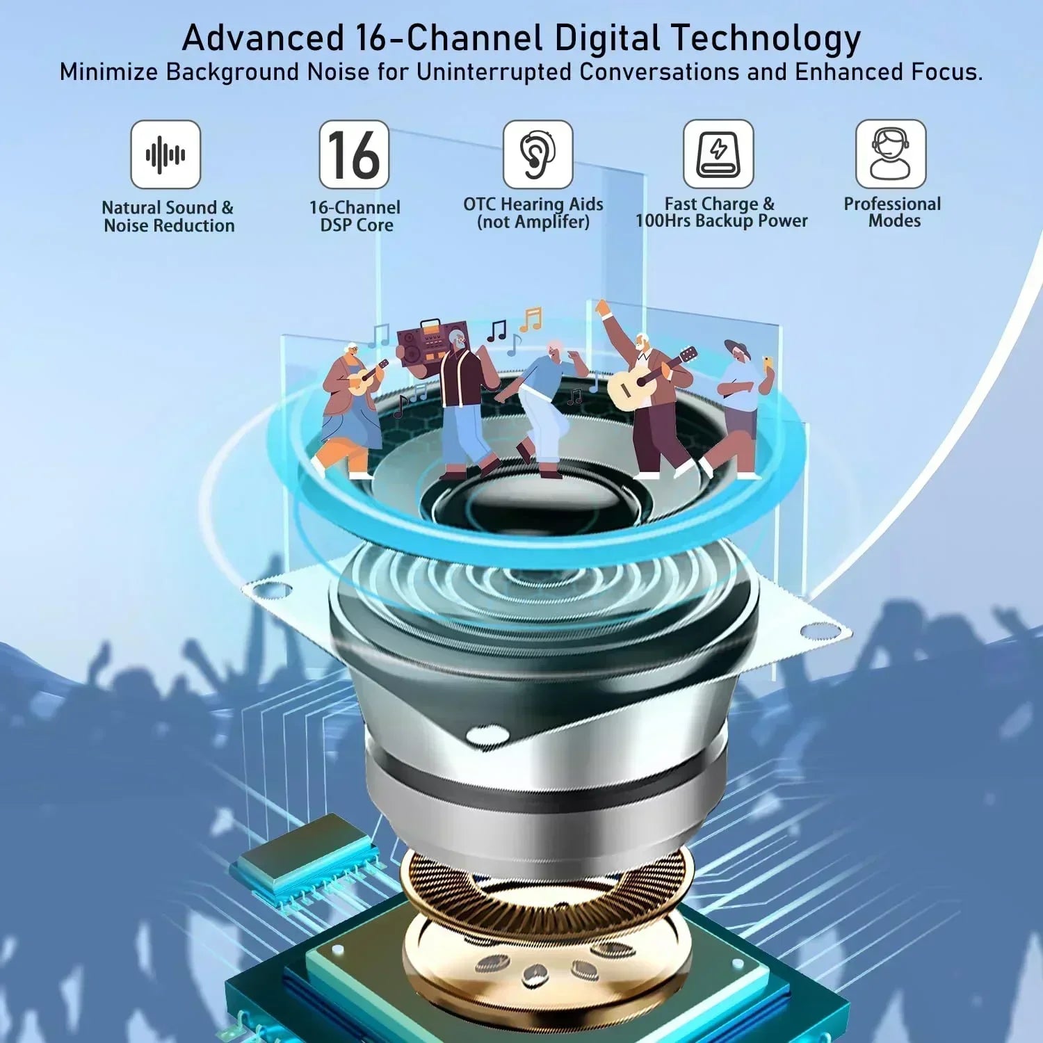 VoiceVivid™ ITE Smart Hearing (App Controlled)