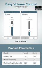 VoiceVivid™ ITC Mini Invisible Hearing Solution (App Controlled)