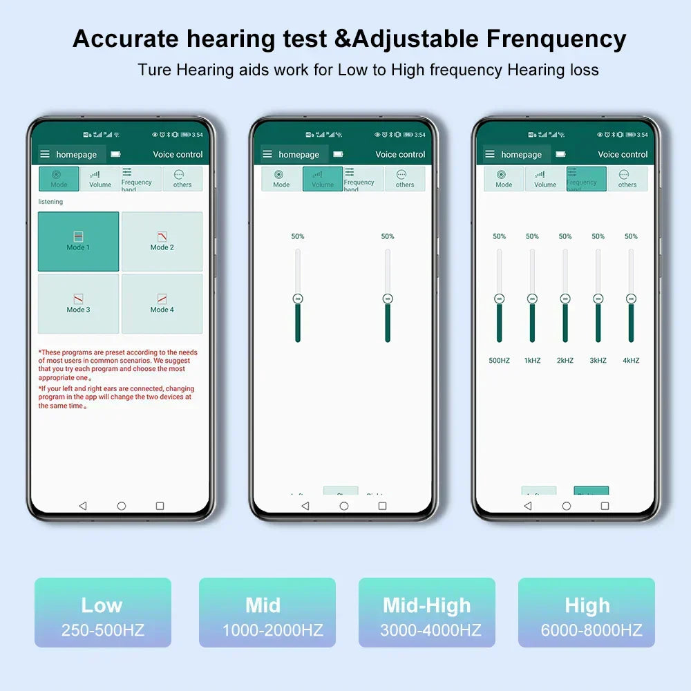 VoiceVivid™ Self-Fitting Hearing (App Controlled)