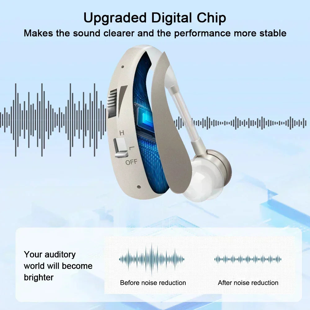 VoiceVivid™ BTE Rechargeable Hearing (Pair Of 2)