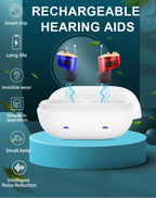 VoiceVivid™ CIC Invisible Hearing (Pair Of 2)