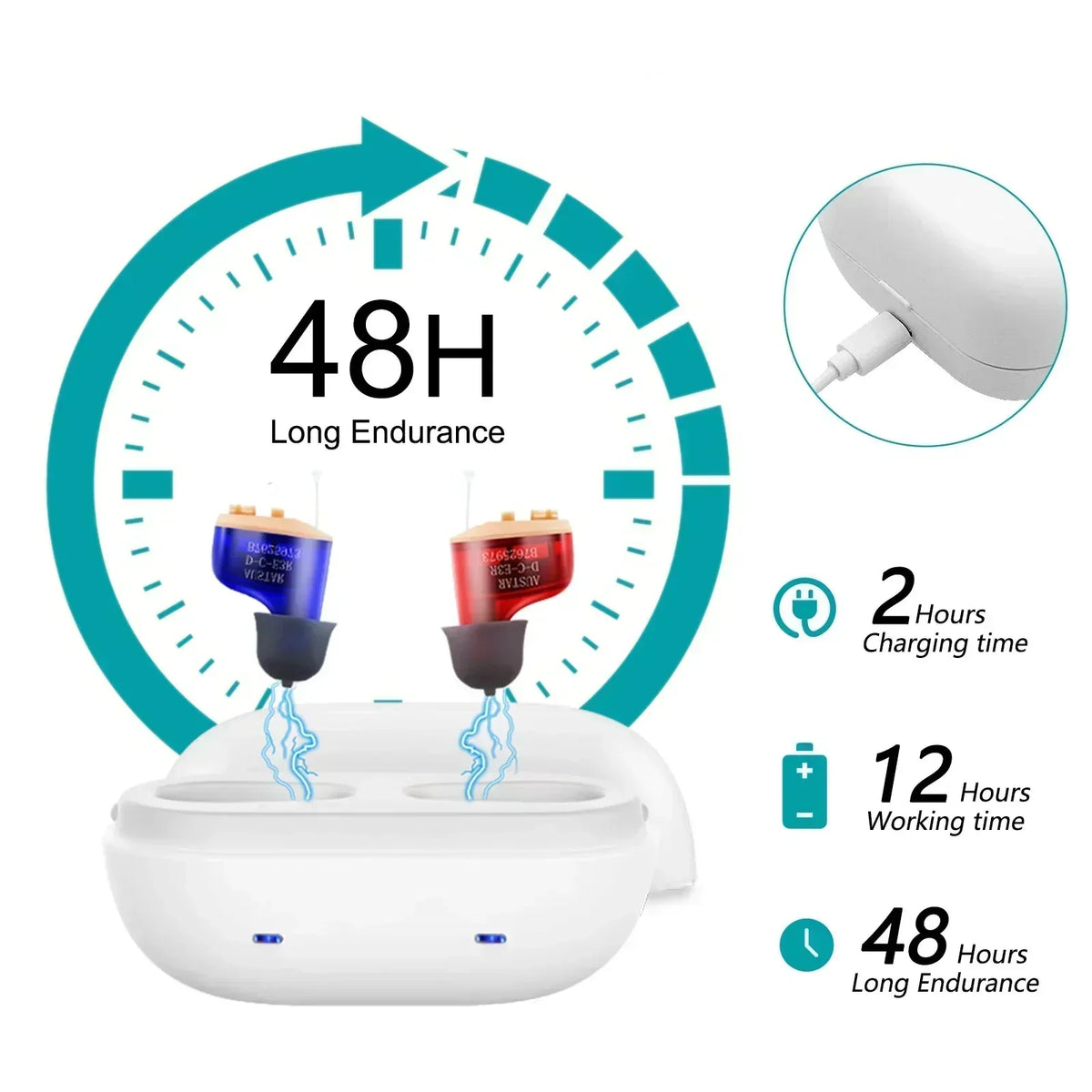 VoiceVivid™ CIC Invisible Hearing (Pair Of 2)